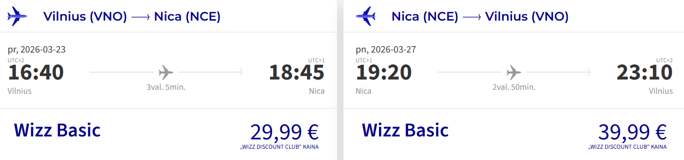 skrydis nica