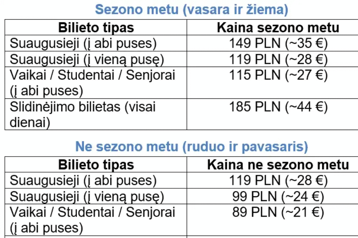 kasprovo keltuvo bilietu kainos